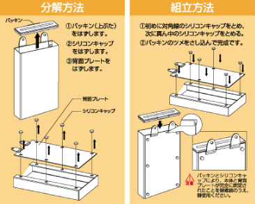 分解方法　組立方法